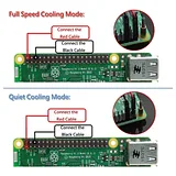 Raspberry Pi 3B+ Case with Cooling Fan + Heatsinks - Image 5