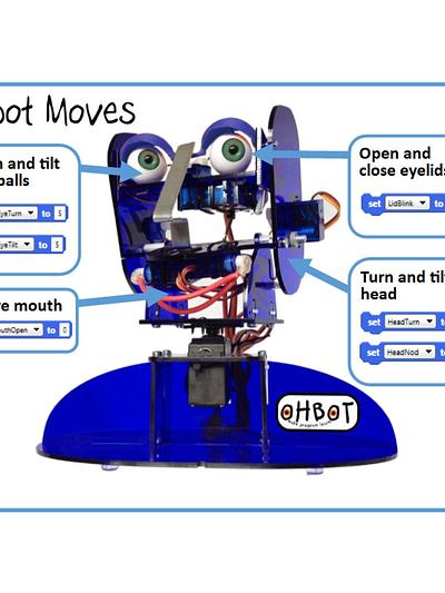 Ohbot 2.1 Kit Robot (build yourself)