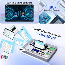 Raspberry Pi Kits