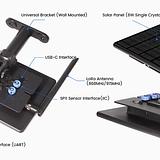 ThinkNode M6 Outdoor Solar Power for LoRa, Powered By nRF52840 Supports GPS - Image 2