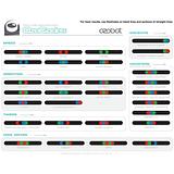 Ozocode Stickers - Speed + Directions Pack - Image 5