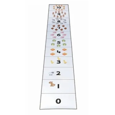 Bee-Bot/Blue-Bot Mat - Number Line