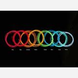 High Brightness Pink Electroluminescent (EL) Wire - 2.5 meters [High brightness, long life] - Image 3