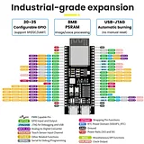 ESP32 S3 Al Chatbot DIY Starter Kit for Deepseek - Image 5