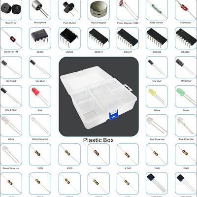 Component Set