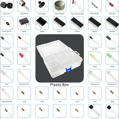 Component Set