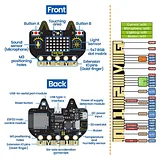 Keyestudio Foxbit STEM Education ESP32 Development Board Wireless Communication With TYPE-C For Arduino and Python - Image 2