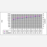 Shaftless Vibration Motor 10x3.4mm - Image 3