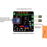 Romeo V2- Arduino Robot Board  (Arduino Leonardo) with Motor Driver - Image 6