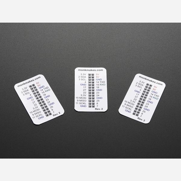 The Raspberry Leaf (Three Pack)