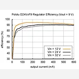 Pololu 5V, 300mA Step-Down Voltage Regulator D24V3F5 - Image 10