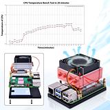 Low-profile ICE Tower Plus Cooler for Raspberry Pi 5 - Image 4