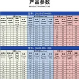 12V GA25-370 DC Gear motor with Speed Encode 280 RMP - Image 2
