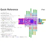 Espruino Pico - Image 2