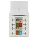 RJ45 Socket Cat5E Keystone Jack - White - Image 2
