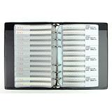SMT/SMD Resistor and Capacitor Book - 0805 - Image 3