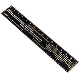 RasPiO® GPIO Ruler - Image 2