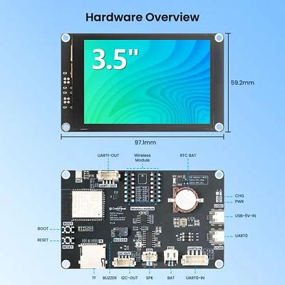 CrowPanel Advance 3.5"-HMI ESP32 AI Display for Meshtastic 480x320 Artificial Intelligent IPS Touch Screen with case
