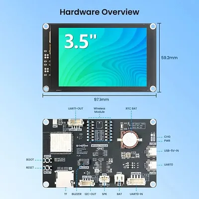 CrowPanel Advance 3.5"-HMI ESP32 AI Display for Meshtastic 480x320 Artificial Intelligent IPS Touch Screen with case