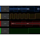 ScanaQuad Logic Analyzer  Pattern Generators - SQ50 - Image 6