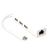 Three Port USB Hub with Ethernet - microB connector - Image 1