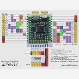 MicroPython pyboard [v1.1] - Image 6