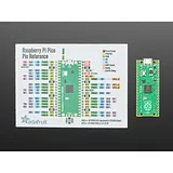 Adafruit GPIO Reference Card for Raspberry Pi Pico - Image 3