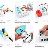 ELECFREAKS Nezha Breakout Board - Image 2