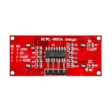 Ultrasonic Distance Sensor - 3.3V (HC-SR04), 180° (red) - SparkFun Electronics - Image 2