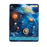 The Solar System - Image 1