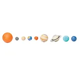The Solar System - Image 4