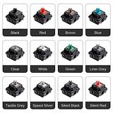 Mechanical Keyboard Switches Tester Collection - 12 Switch Set - Image 3