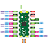 Raspberry Pi Pico - Image 8
