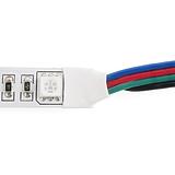 LED RGB Strip - Bare (1m) - Image 3