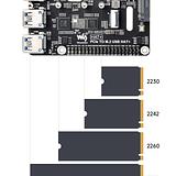 Raspberry Pi 5 PCIe HAT – USB 3.2 Gen1, M.2 NVMe SSD Support - Image 8