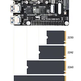 Raspberry Pi 5 PCIe HAT – USB 3.2 Gen1, M.2 NVMe SSD Support - Image 8