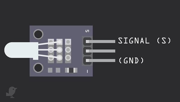 Two Colour LED Module with Arduino