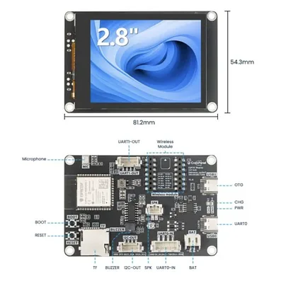 CrowPanel Advance 2.8“ HMI|ESP32-S3 AI-Powered IPS Touch Screen (320x240)|With Acrylic Case