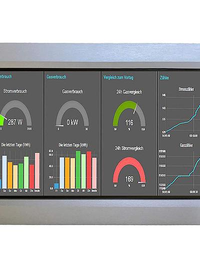 Touchberry Pi 4B 10.1-inch Industrial Touchscreen