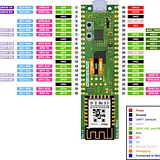WizFi360-EVB-Pico RP2040 WiFi Development Board - Image 5